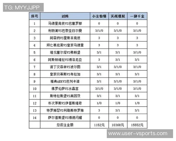 足球彩票17068推荐分析及投注策略分享助你赢取大奖